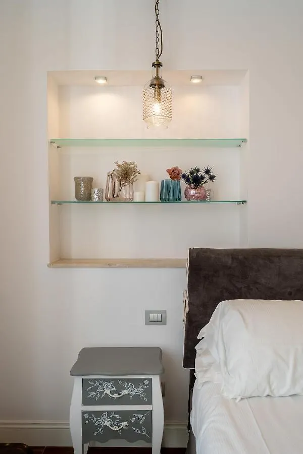 Rome Central Business Rooms 意大利